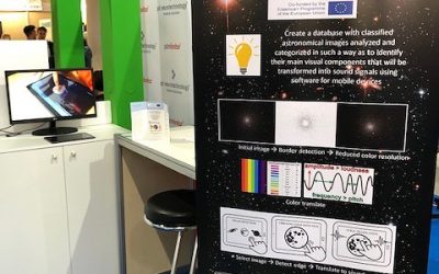 A4BD participates in Patras IQ innovation expo